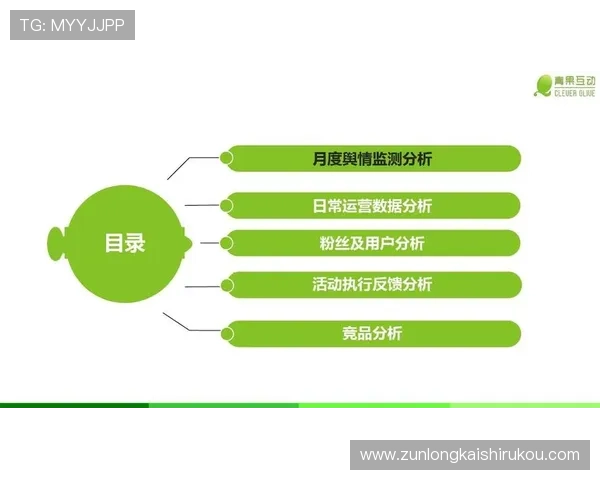 尊龙网站官方直营网用户评价与口碑分析,真实反馈助你选择